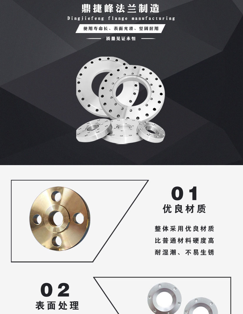 國標板式平焊法蘭